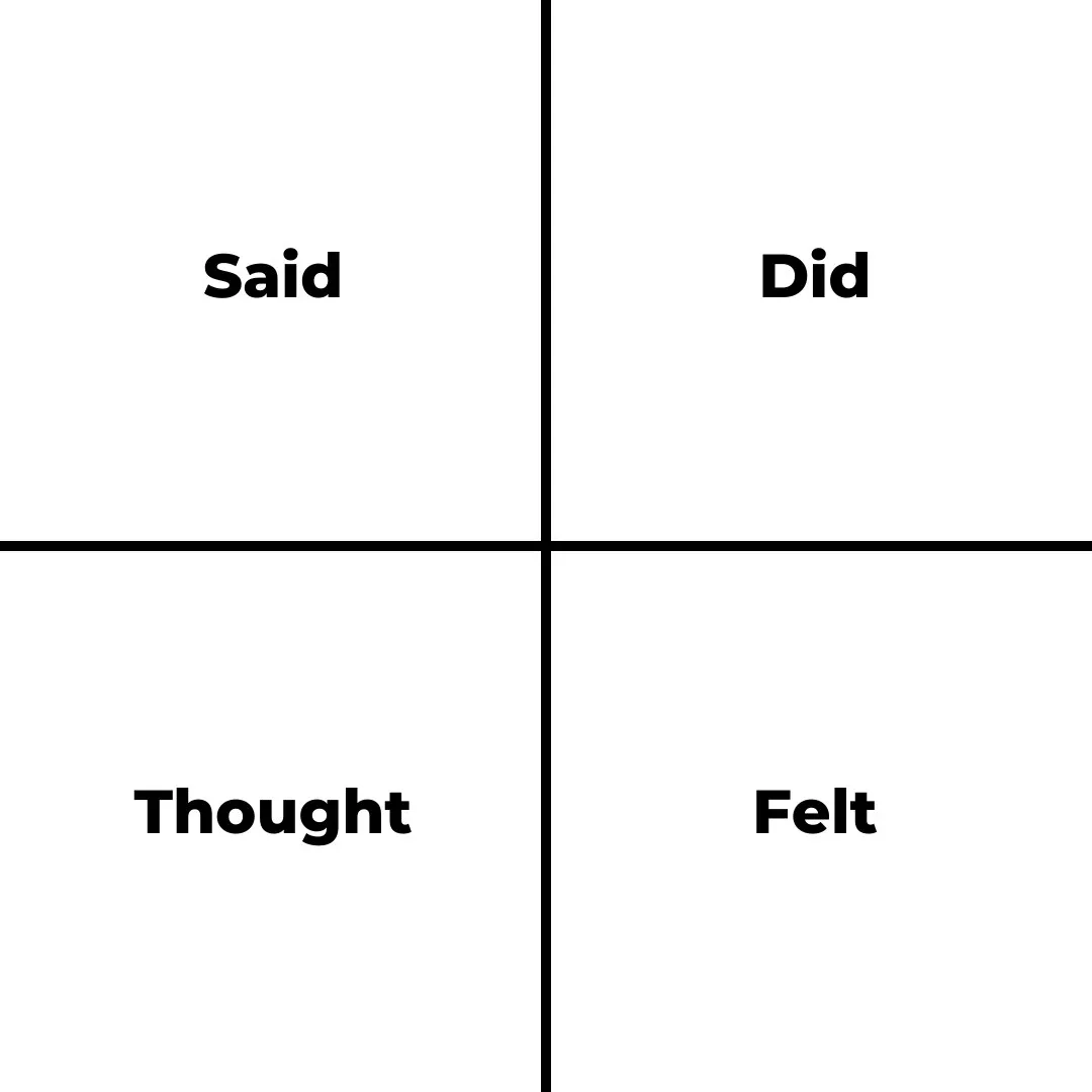 Design Thinking: Define
